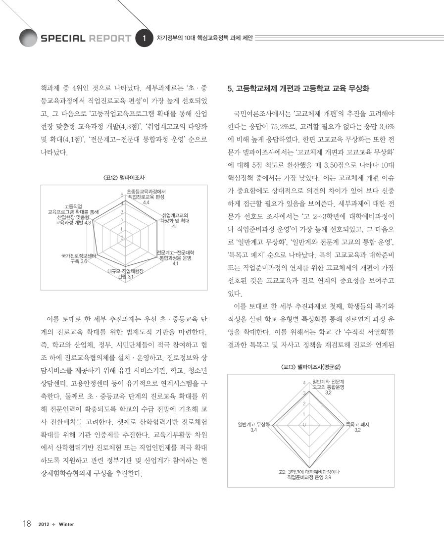 특별기획1