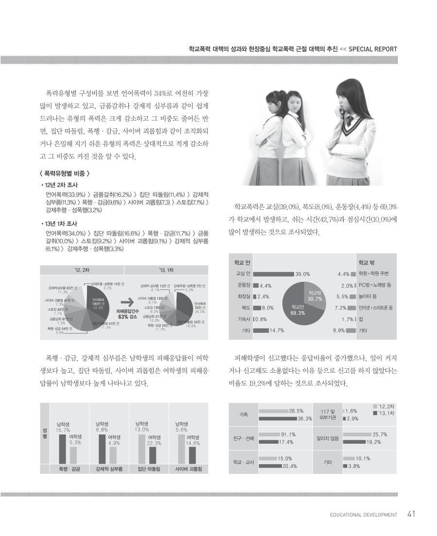 특별기획3