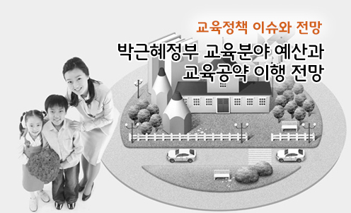 교육정책 이슈와 전망 - 박근혜정부 교육분야 예산과 교육공약 이행 전망