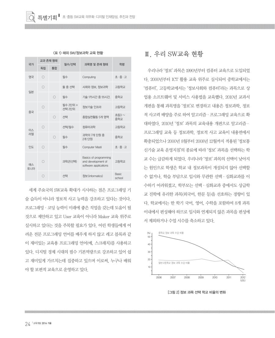 특별기획2