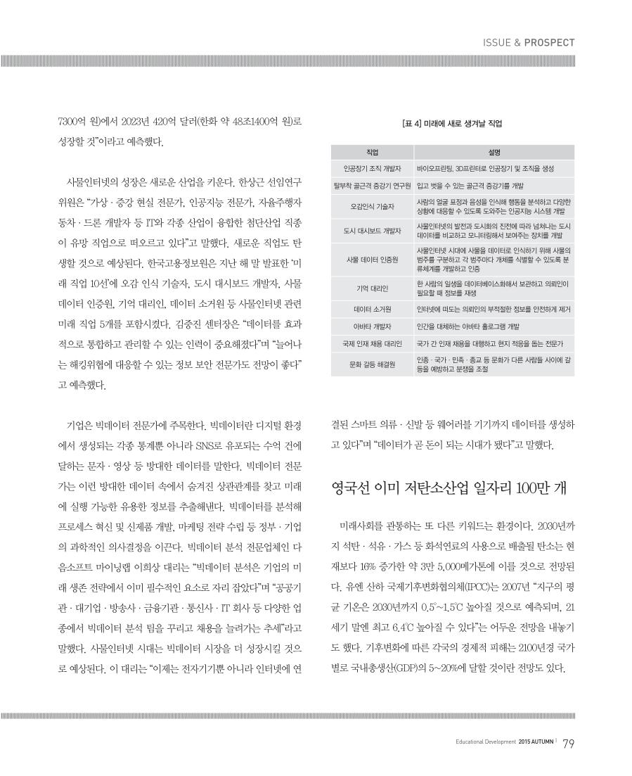 이슈와 전망