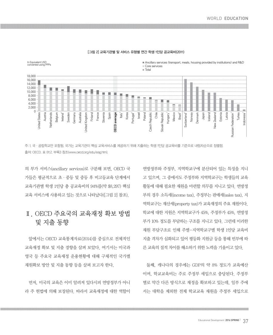 세계의 교육1