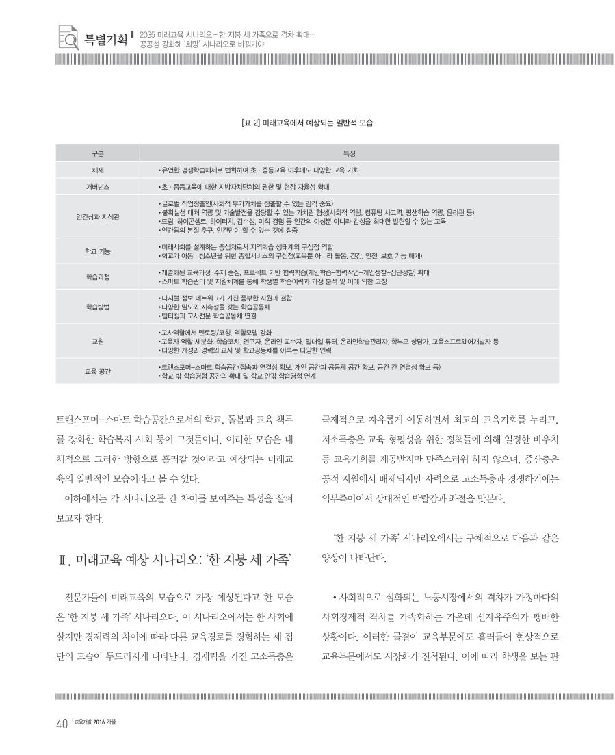 특별기획2