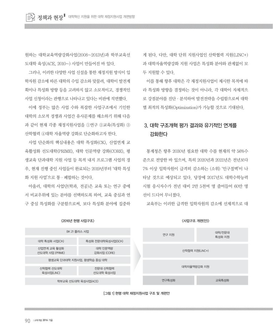 포커스