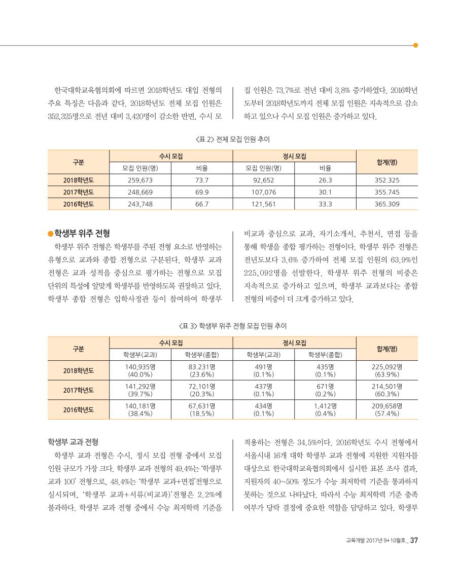 교육정책 이슈와 전망3