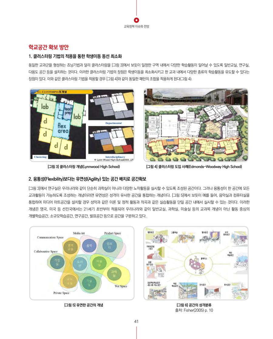 교육정책 이슈와 전망3