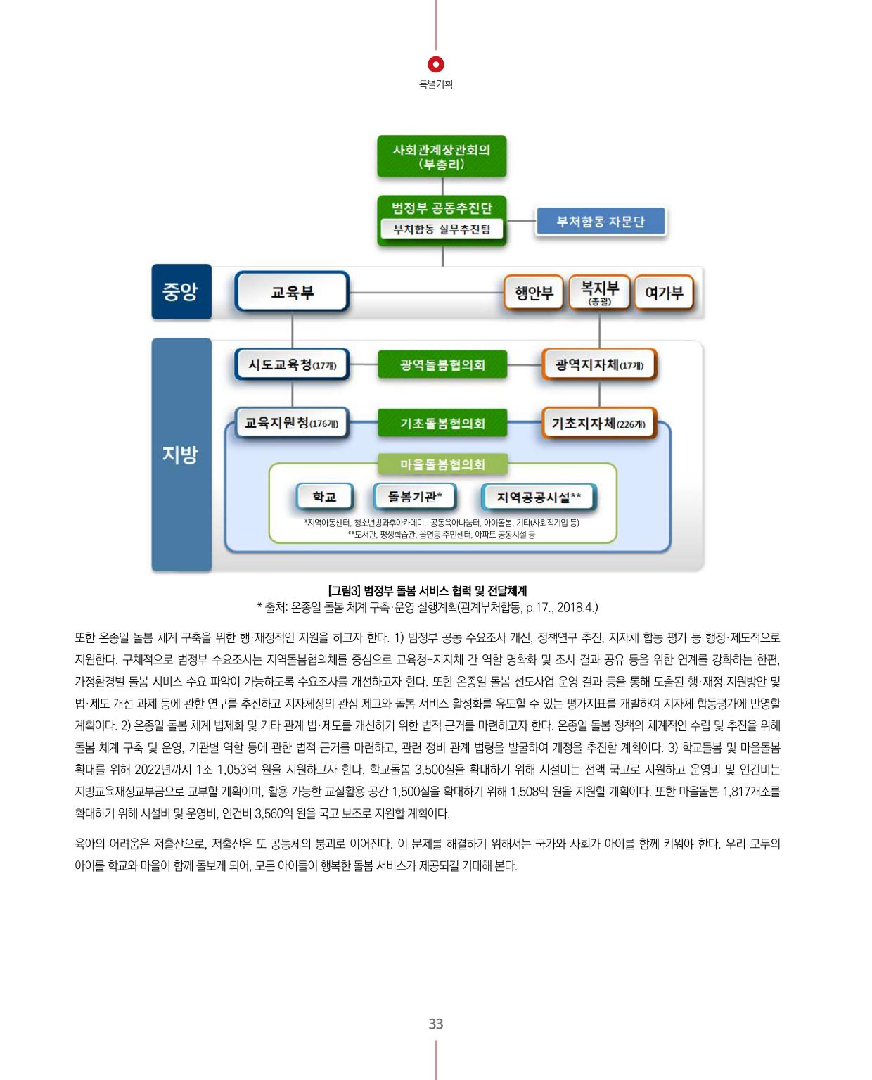 특별기획4