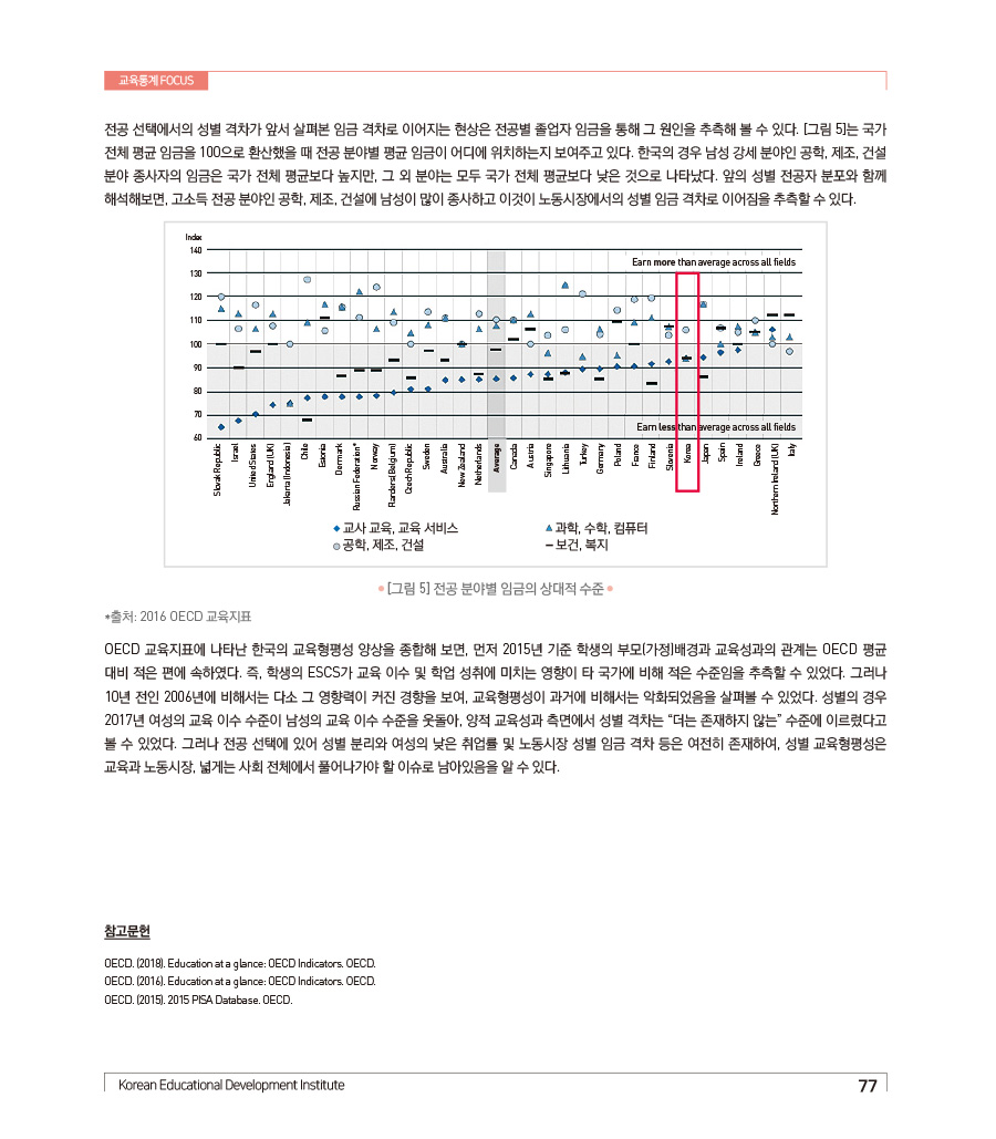 교육통계 Foc us