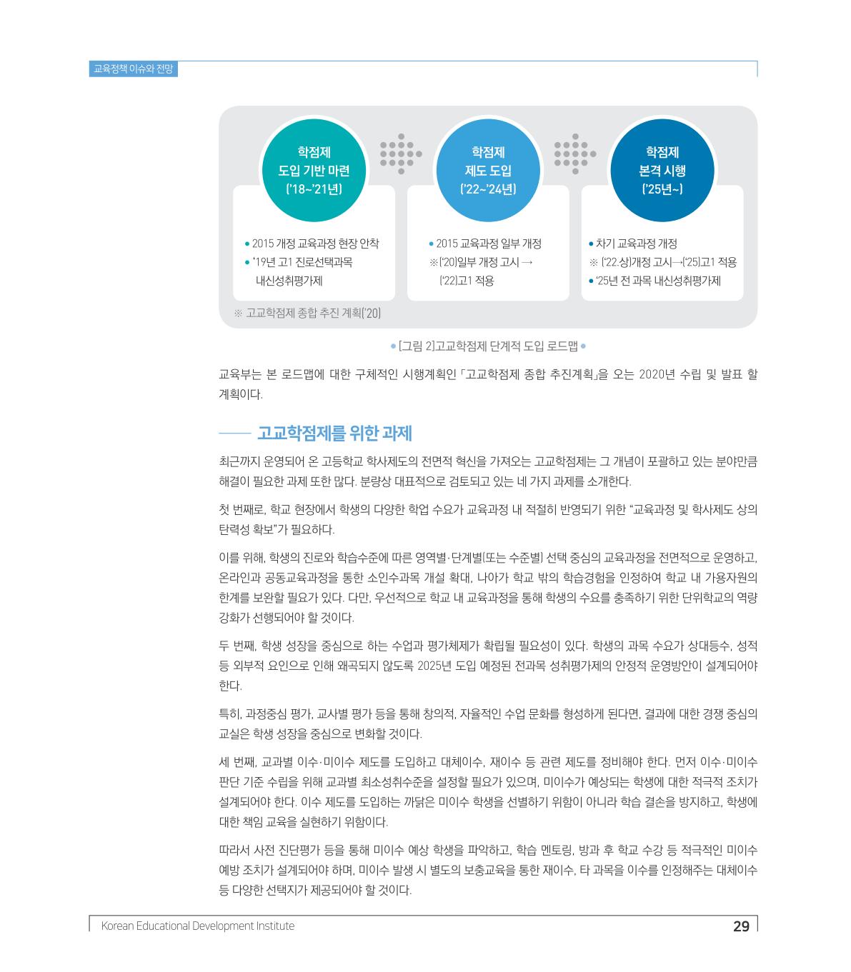 교육정책 이슈와 전망1