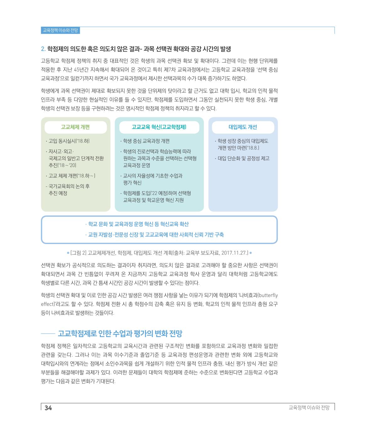 교육정책 이슈와 전망2