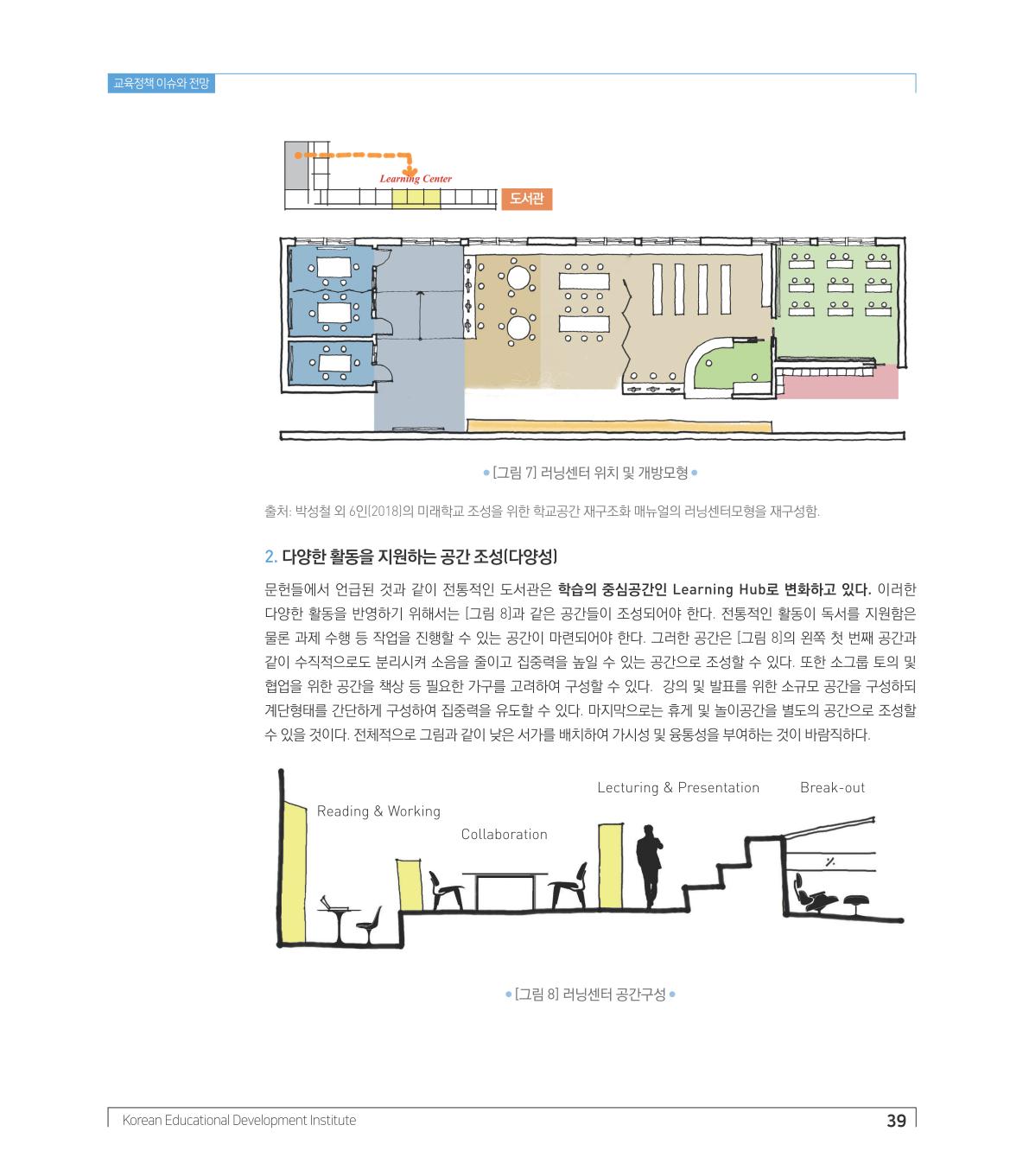 교육정책 이슈와 전망3