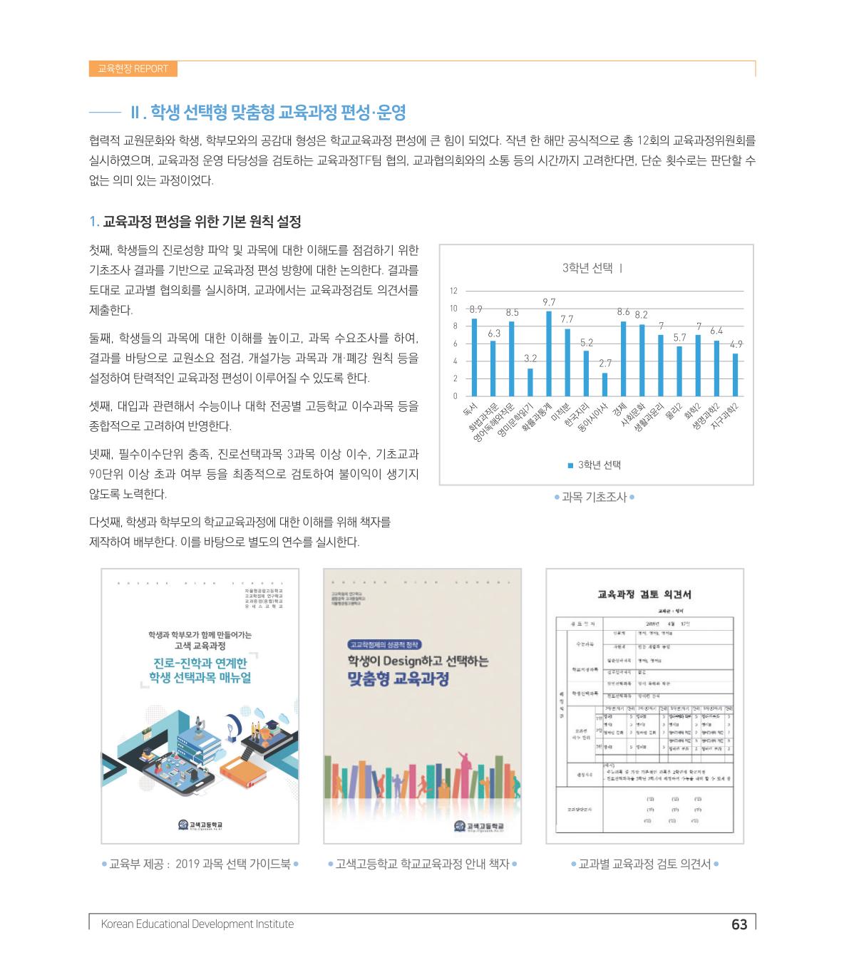 교육현장 Report1