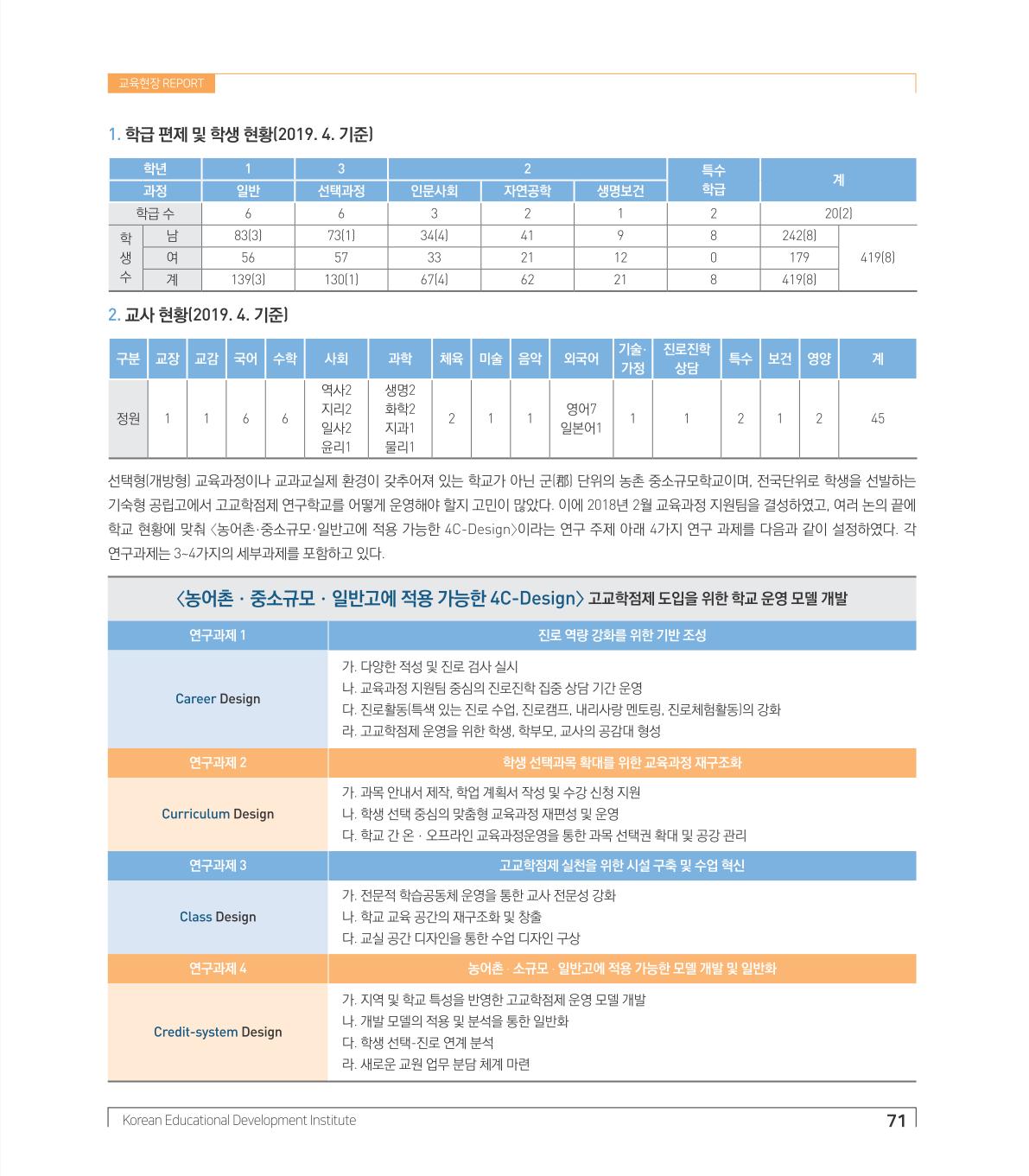 교육현장 Report2