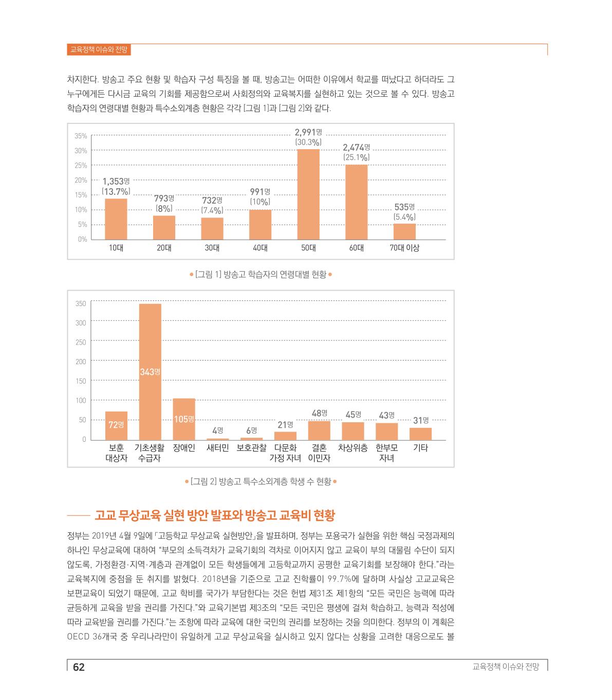 교육정책 이슈와 전망3