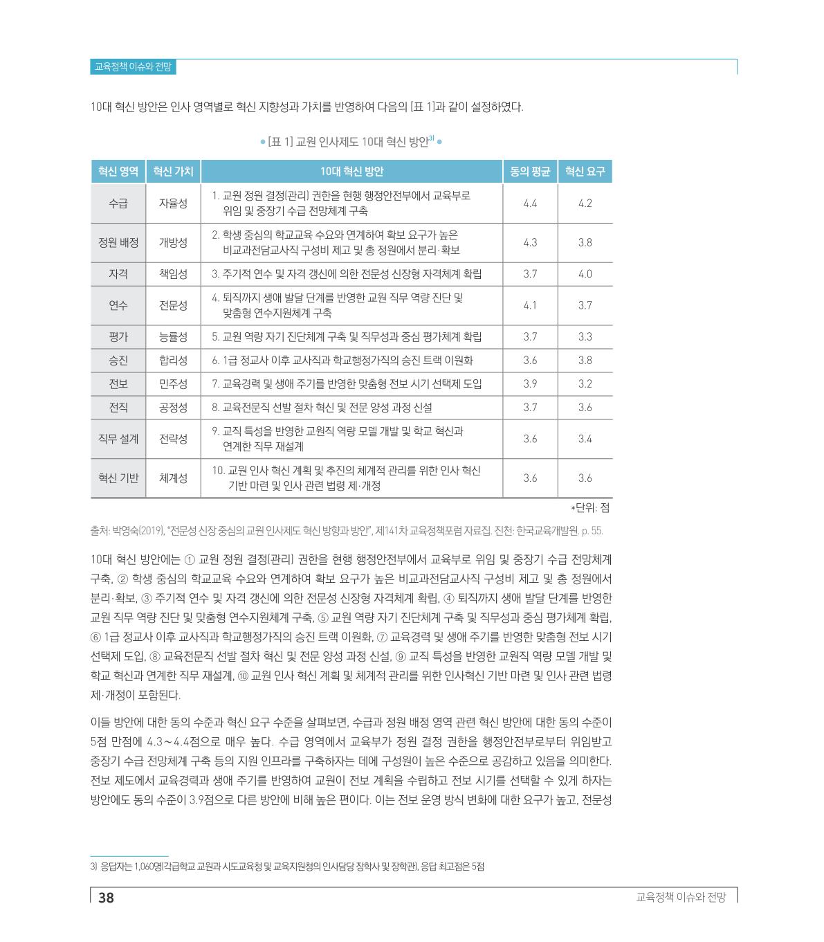 교육정책 이슈와 전망1