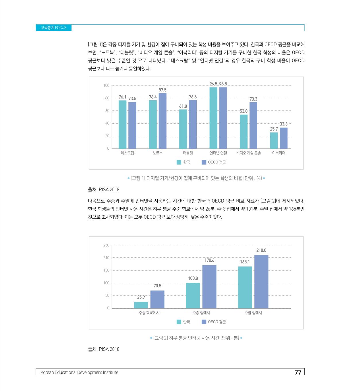 교육통계 FOCUS1