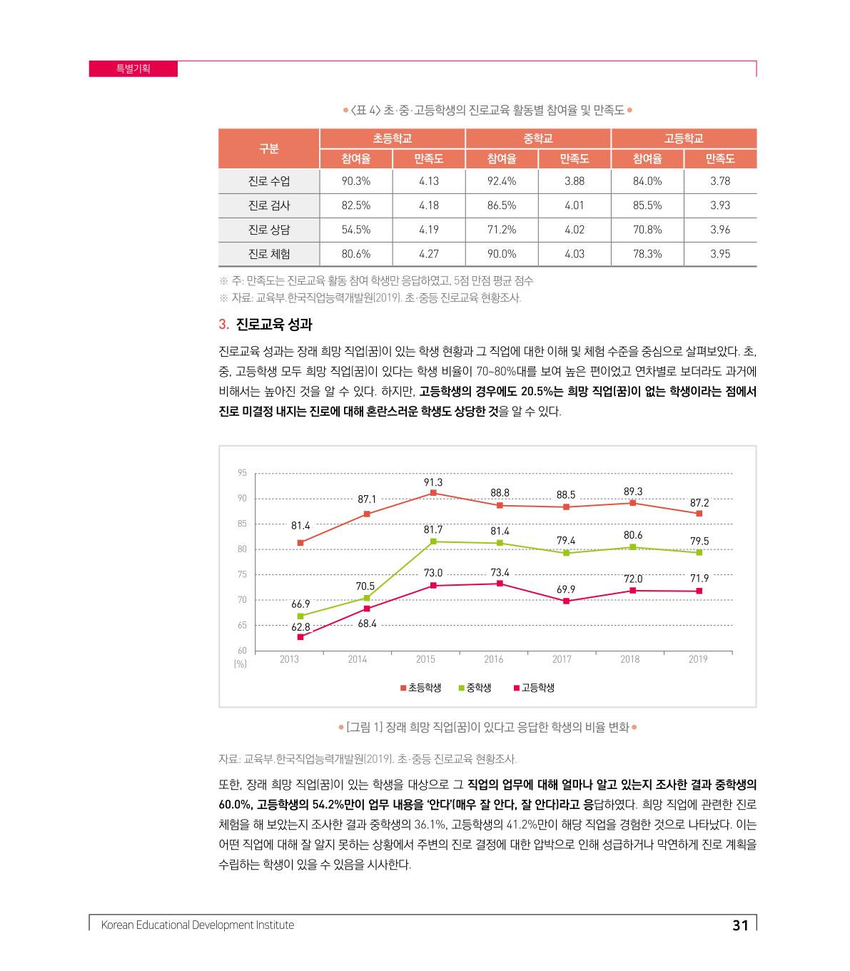 특별기획3