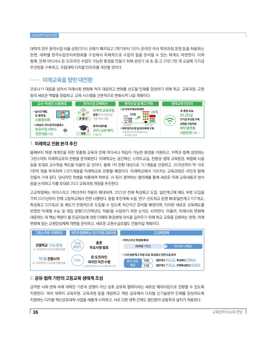 교육정책 이슈와 전망1