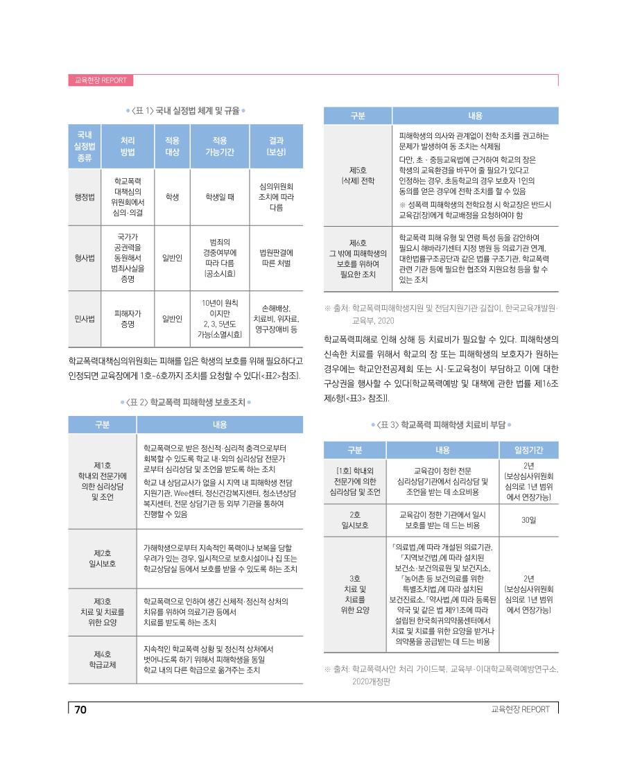 교육현장 REPORT1