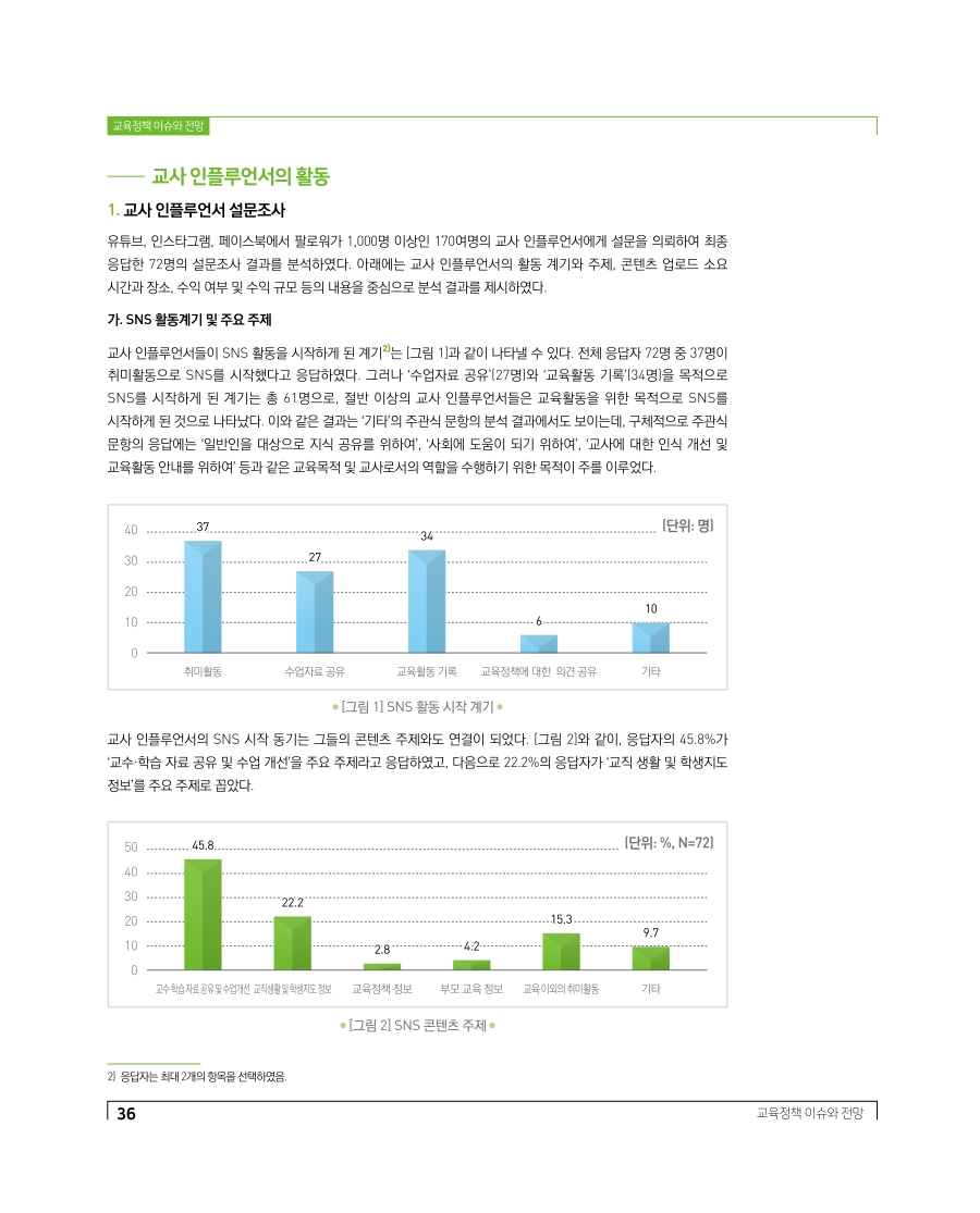 교육정책 이슈와 전망2