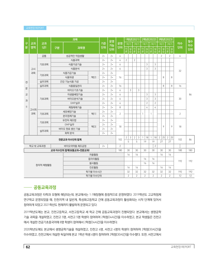 교육현장 REPORT1