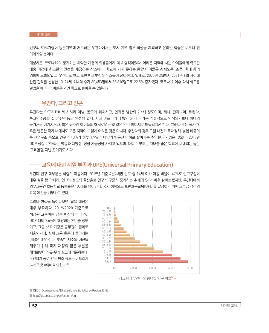 세계의 교육2