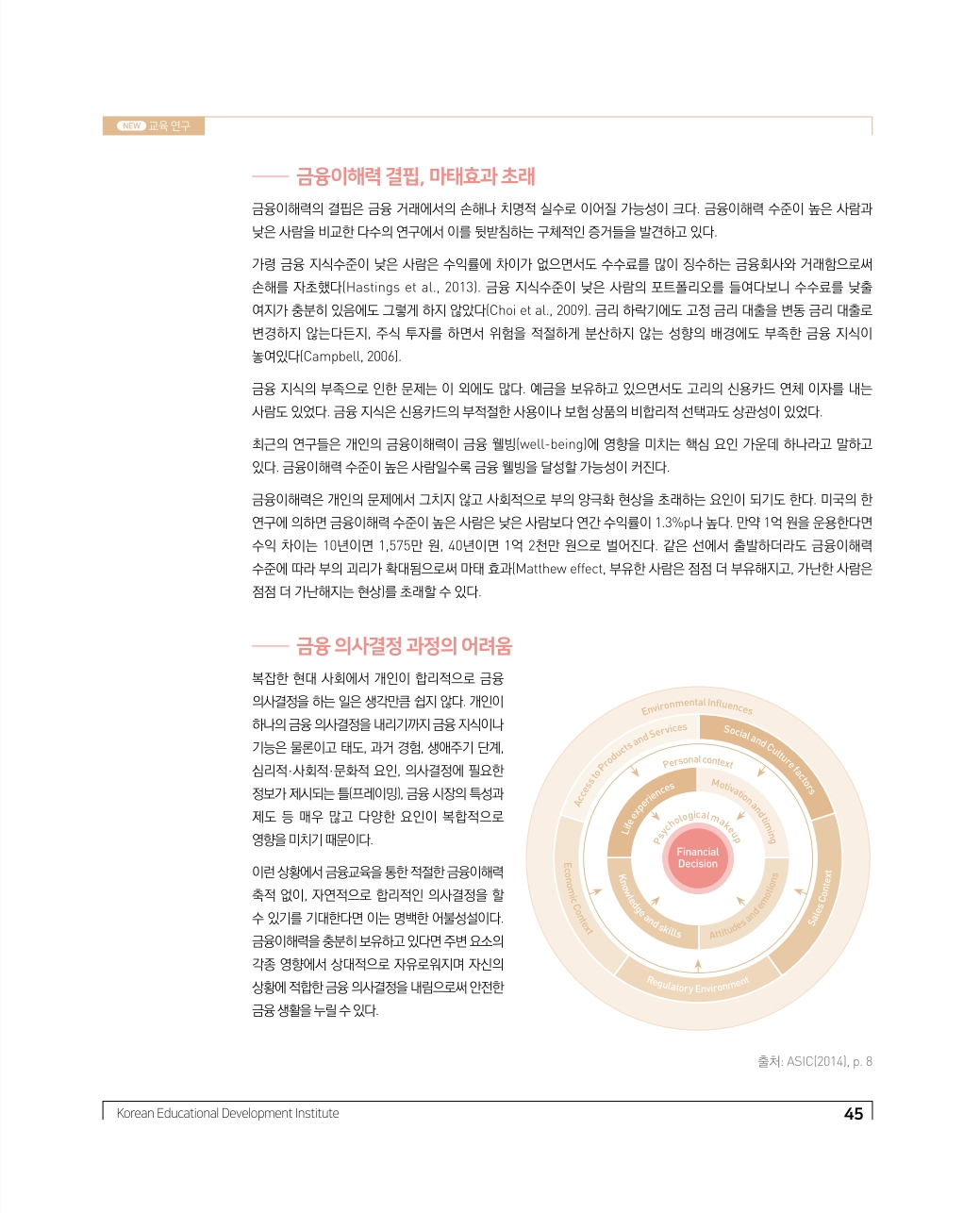 세계의 교육 목차