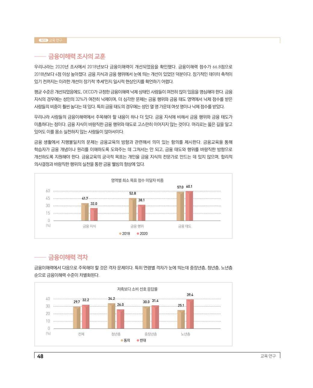 세계의 교육1