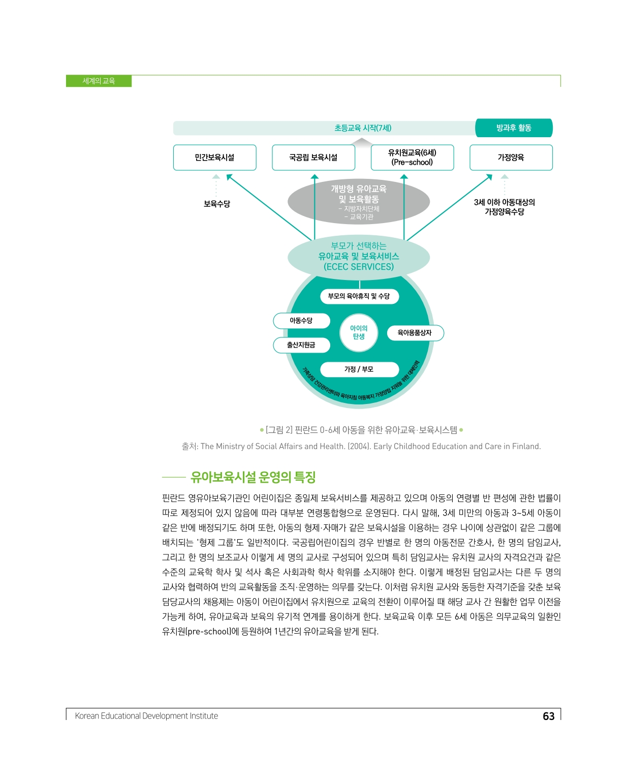 교육현장 REPORT1