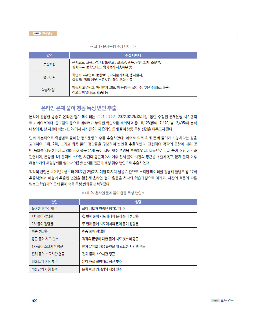 빅데이터 분석을 통한 온라인 평가 사례 및 연구