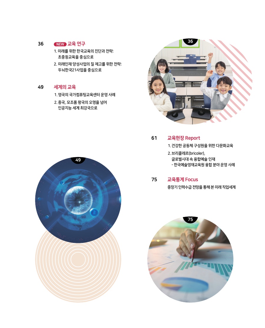목차