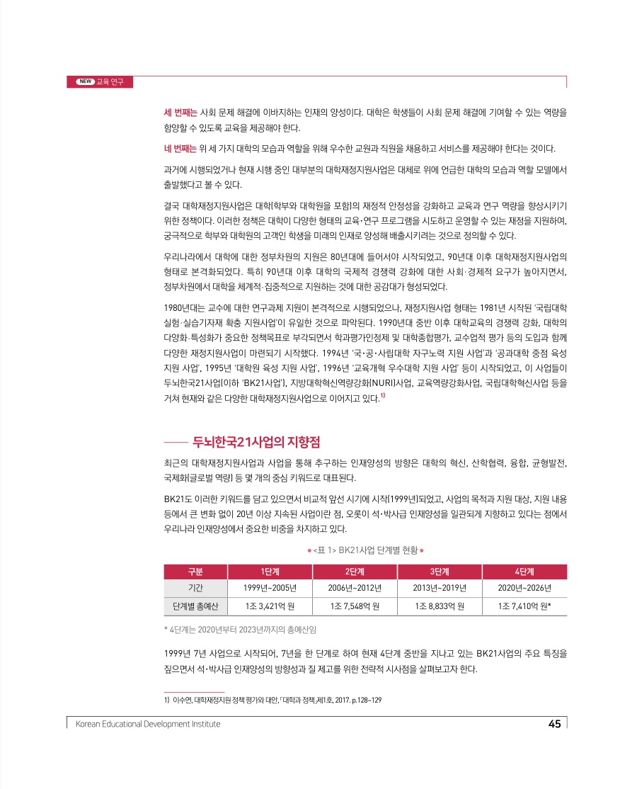 교육연구 - 미래인재 양성사업의 질 제고를 위한 전략: 두뇌한국21사업을 중심으로