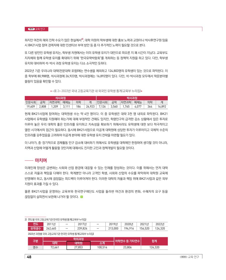 교육연구 - 미래인재 양성사업의 질 제고를 위한 전략: 두뇌한국21사업을 중심으로