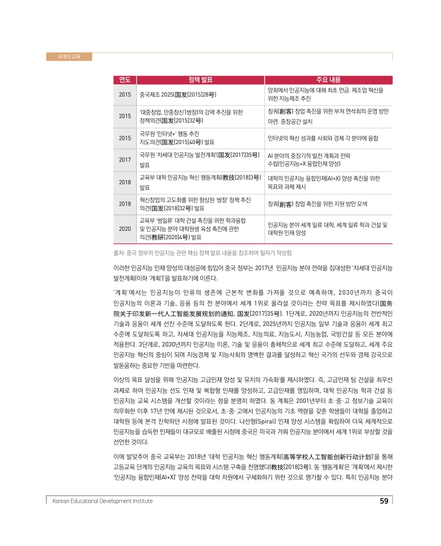 세계의 교육 - 중국, 모조품 왕국의 오명을 넘어 인공지능 세계 최강국으로