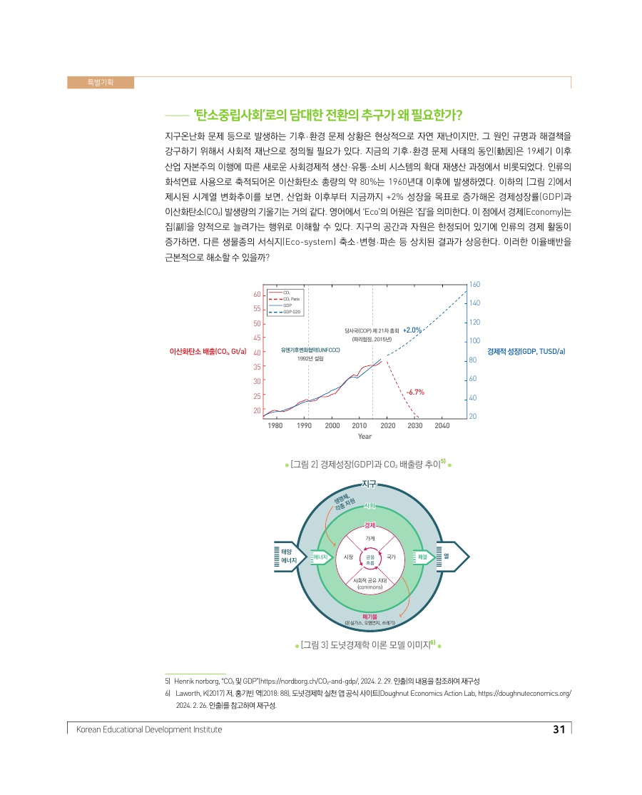 특별기획