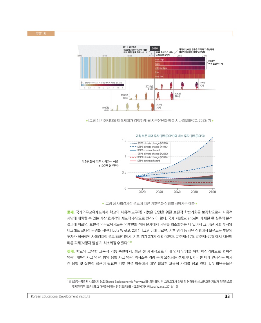 특별기획