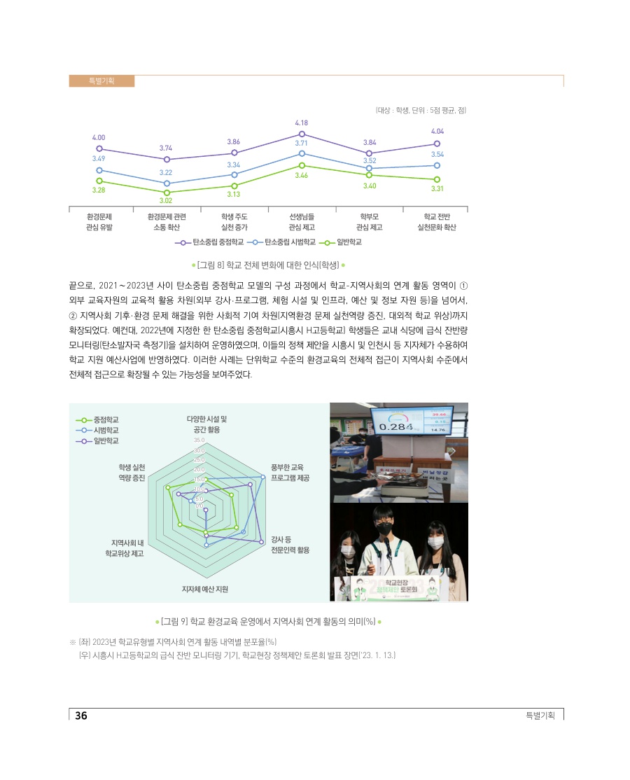 특별기획