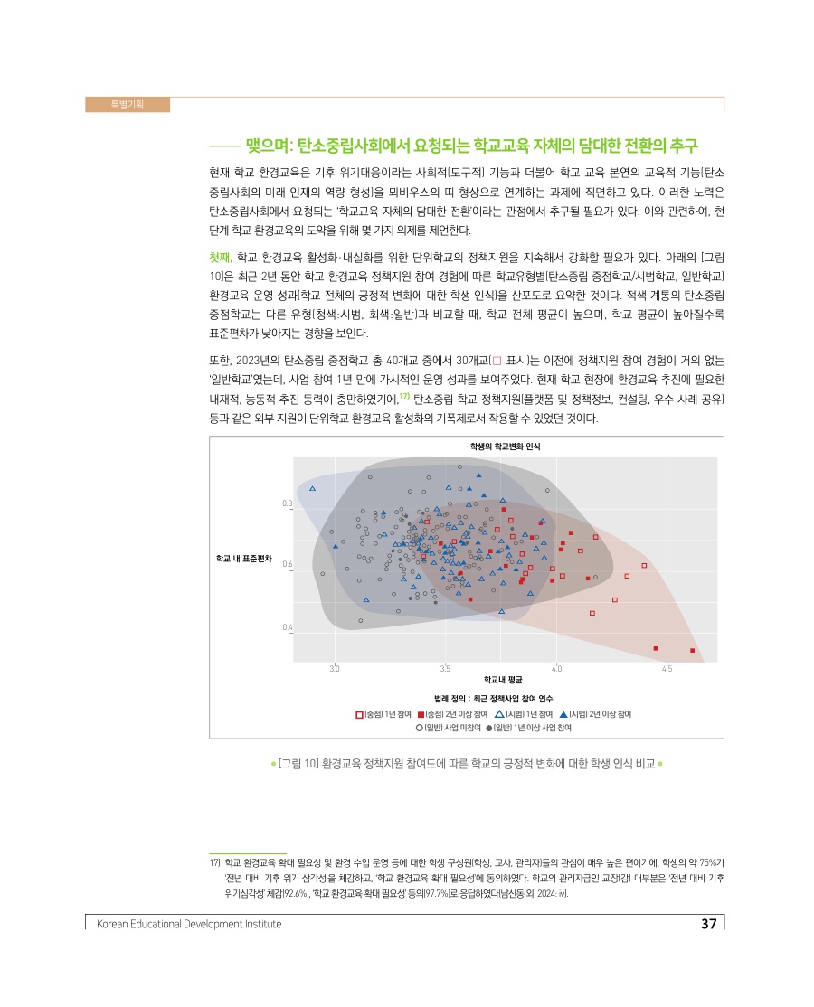 특별기획