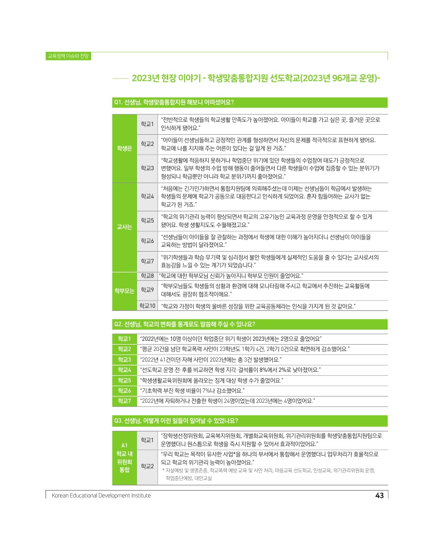 교육정책 이슈와 전망