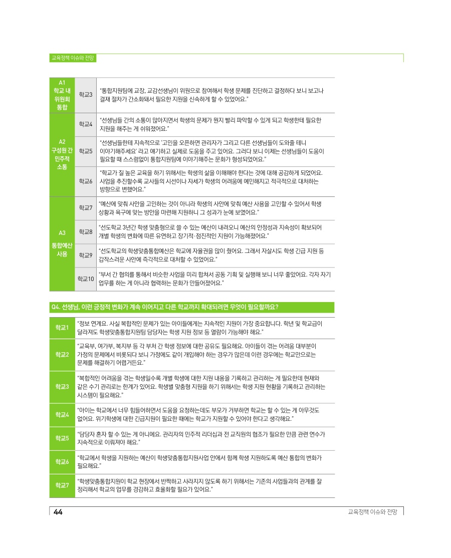 교육정책 이슈와 전망