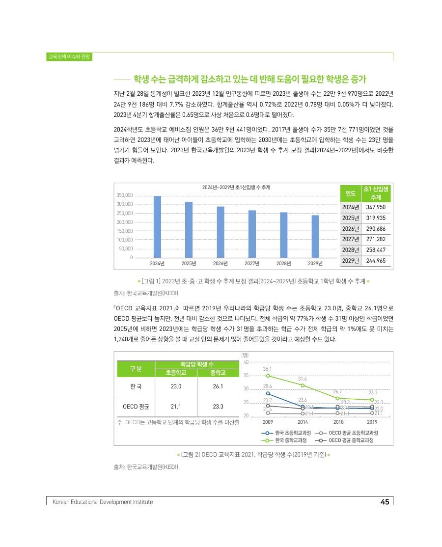 교육정책 이슈와 전망