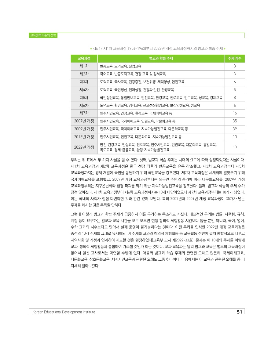 교육정책 이슈와 전망