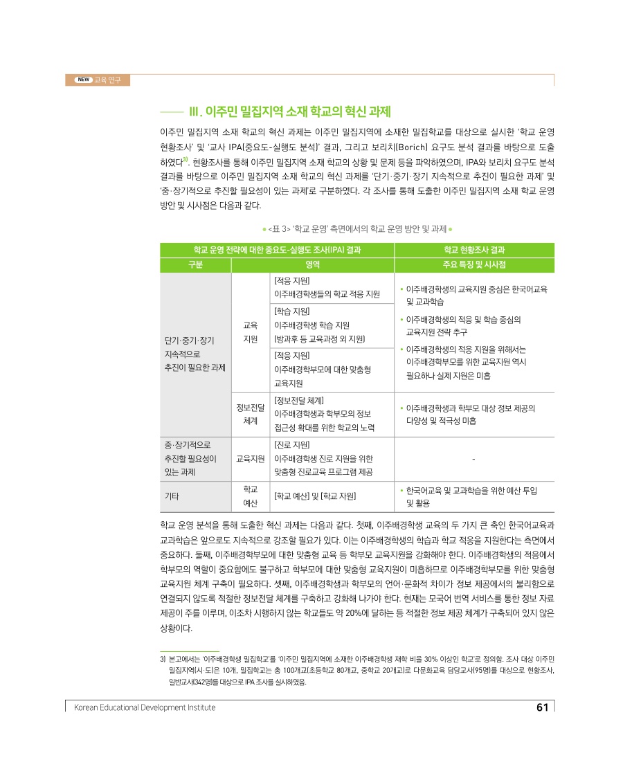 교육 연구