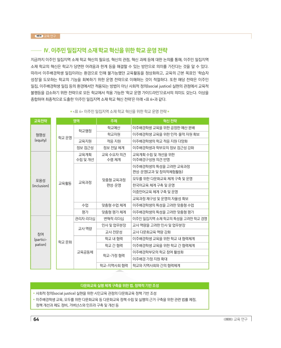 교육 연구