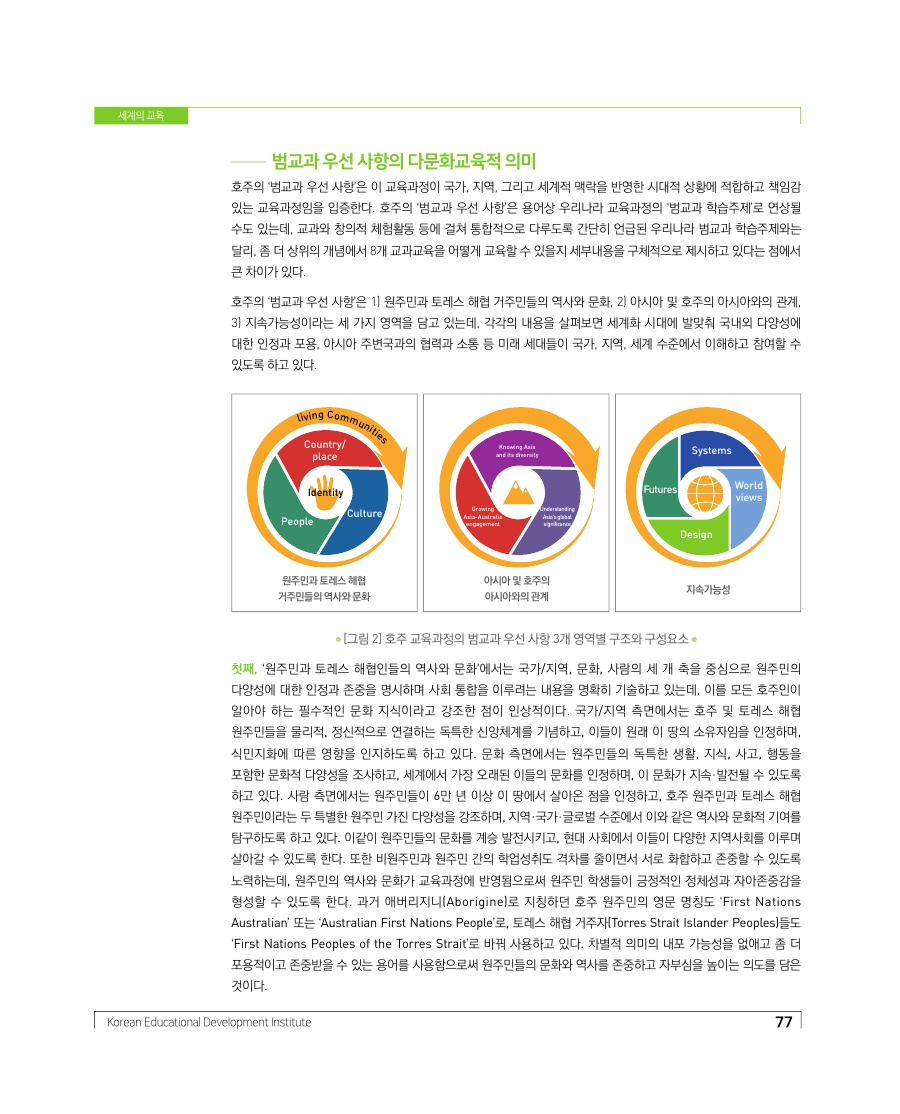 세계의 교육
