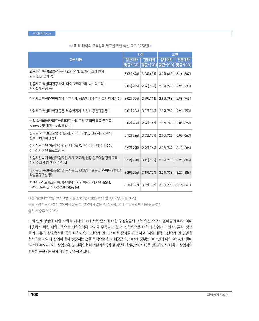교육통계 Focus