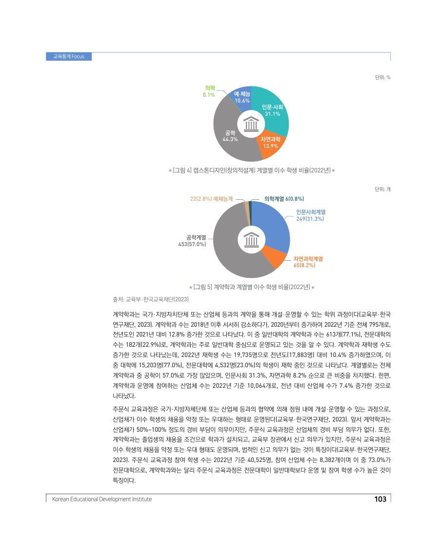 교육통계 Focus