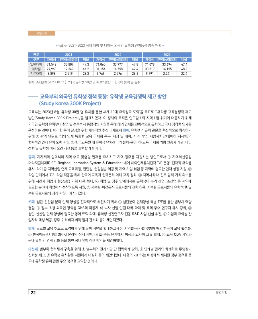특별기획