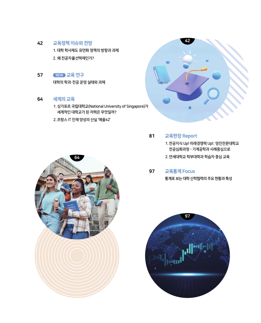목차
