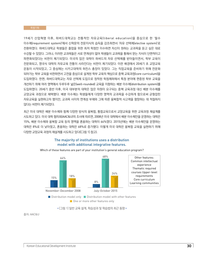 특별기획